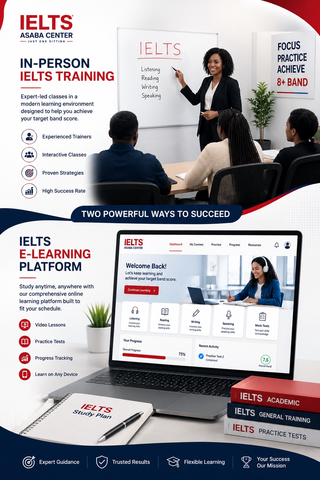 About IELTS Asaba Center